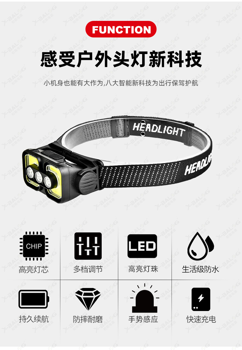 头灯