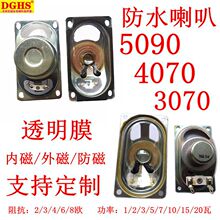 ��Ӧ5090��ˮ���� 4070͸��Ĥ������ 3070����ʪ��ý����������