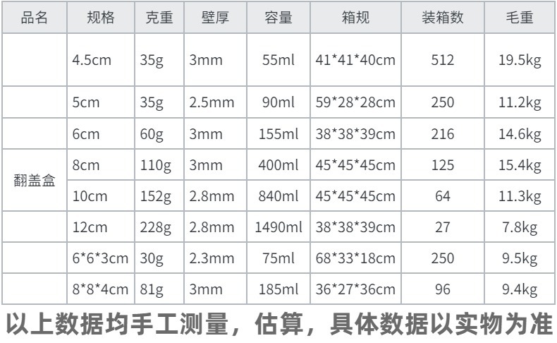 翻盖方盒数据表