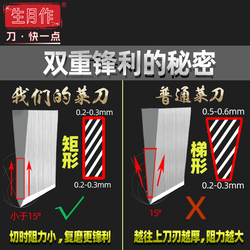 Yangjiang Cross-border Fish Head Knife Forged Kitchen Knife Bone Cutting Chopping Knife Home Use Slice Knife Travel Knife Wholesale