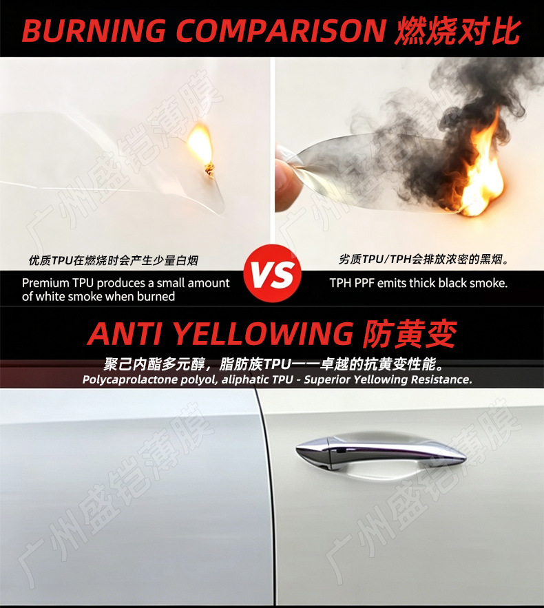 Imported TPU car invisible protective film, self-healing, full car paint protection film, anti-scratch, transparent, brightening film