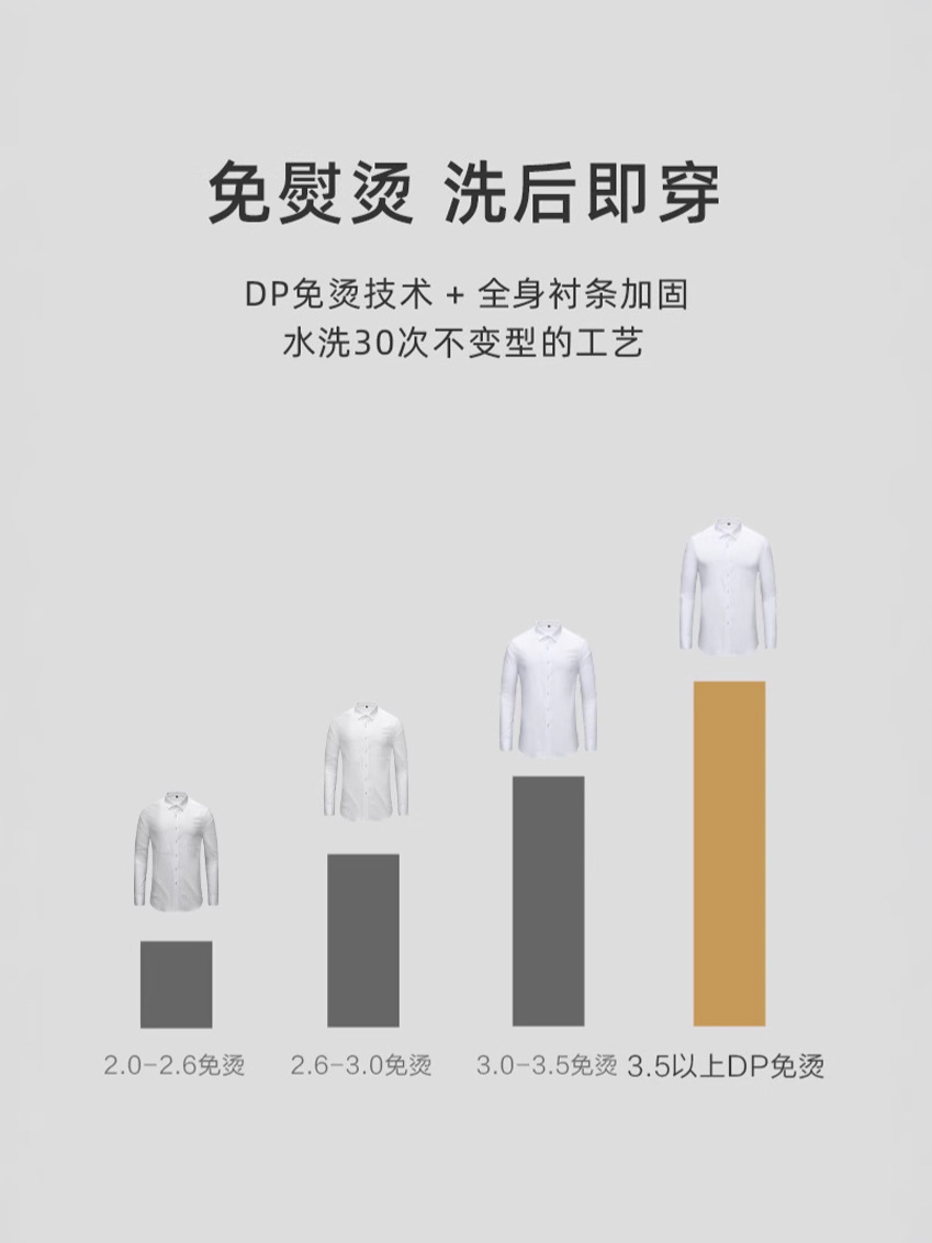 LOGO personalizado camisa de alta gama para hombres y mujeres de algodón DP prendas de vestir sin escaldar mangas largas camisa de ropa de negocios