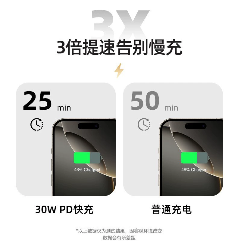 Apple, charger, compatible mobile phone charging, set, 30W, iphone