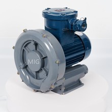 ���Ʒ�����׃�l�h�θ߉��L�C7.5kw�û��� ����T�� �������L����