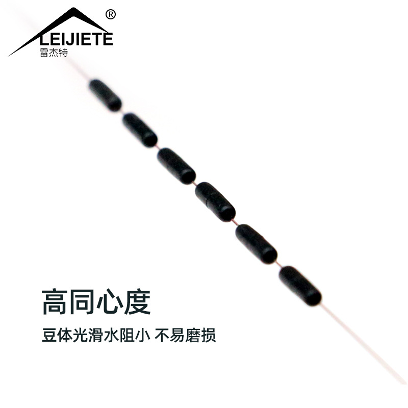 同心度