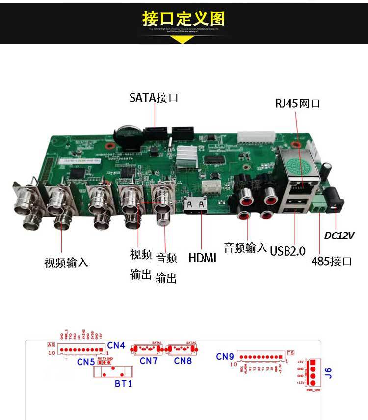 Xiongmai Koaxial-DVR Videorekorder, 5MP, 4/8/16 Kanal