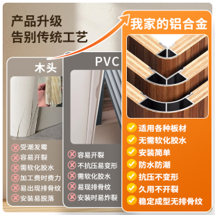 ☥ Aluminum Alloy Arc Filling Strips for Whole House Customization, Quarter Arc Cabinet Doors, Corner Wardrobe Lining Molding