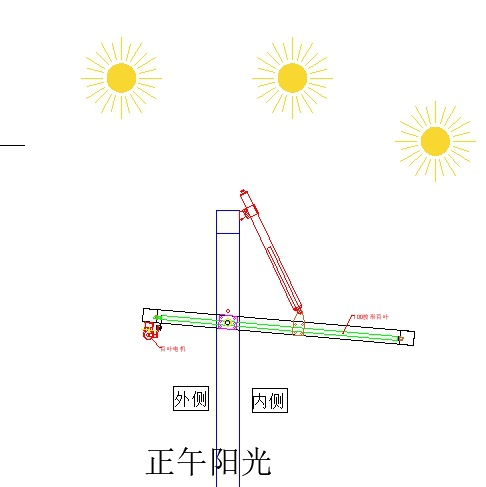 ˫ʽ綯ҶդϵͳӦ빦