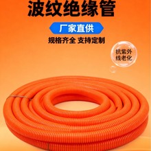 ߏPVC PPyȼ^Sɏ܇늾|o׹