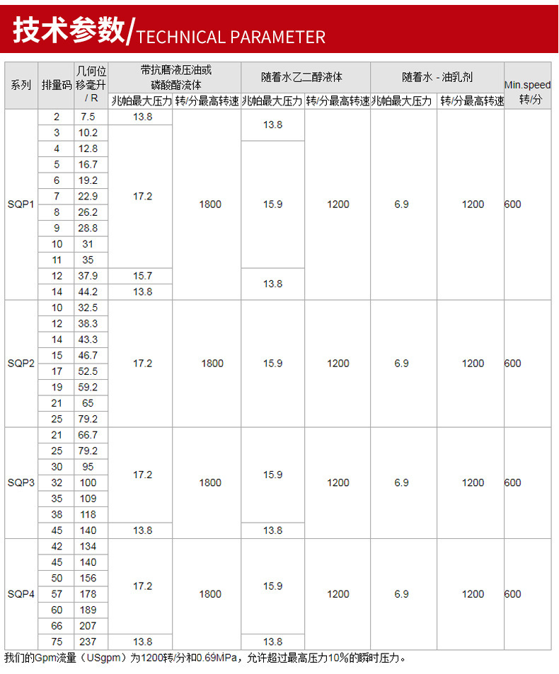 TOKOMEC详情页