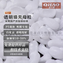 ��͸�������c���ĸ�� Ԫ���� ͸�����ϴ� ���ӹ��D ��Ĥ���� M30