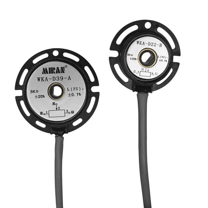 ����WKA�п���Ƕȴ������п���Ƕȵ�λ���Ƕȳߵ���Ƕȴ�����