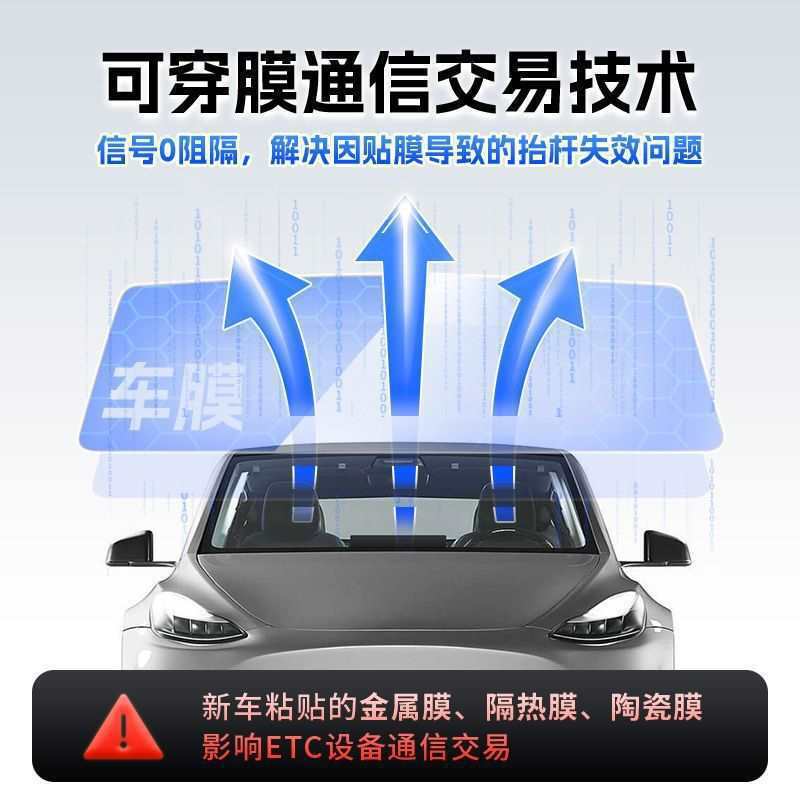 2025升级款迷你智能无卡etc设备通用95折汽车高速etc办理正规批发|undefined