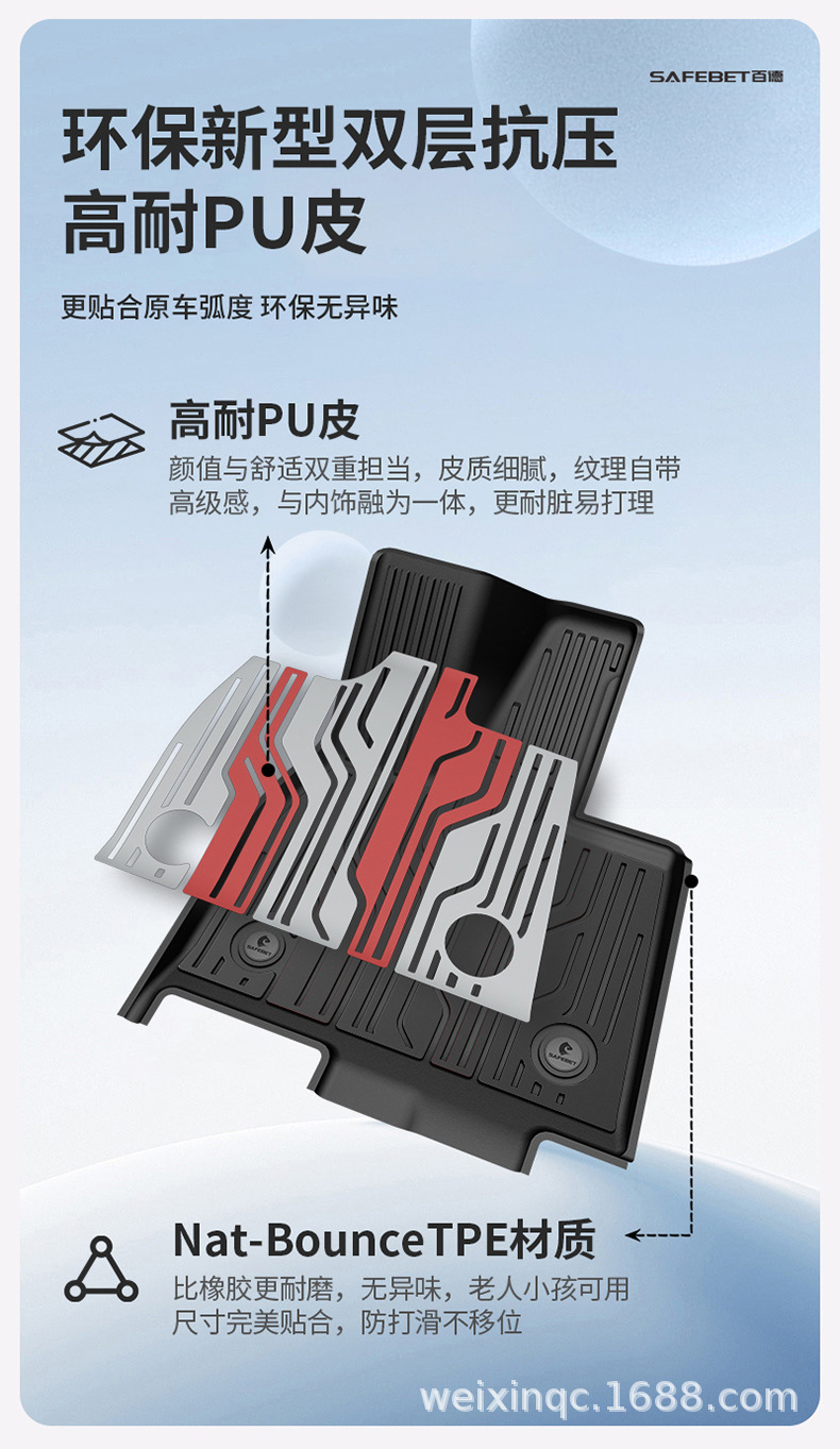 Suitable for Nio Es8 Es6 Ec6 Et5 Et9 Es9 Special Vehicles, Colorful Tpe Car Floor Mats