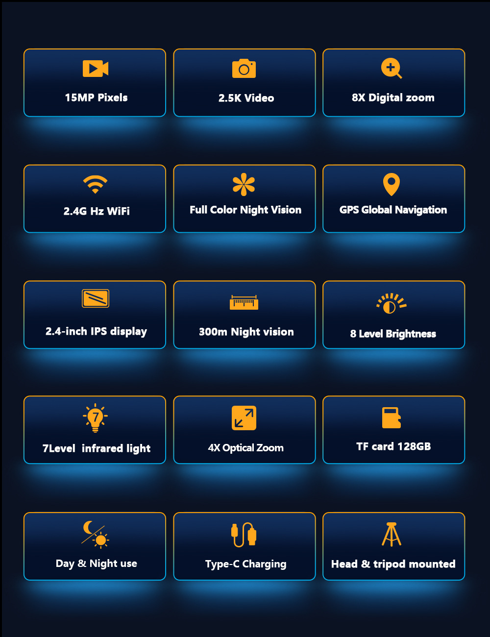 DT69 Kopfmontierte Vollfarb-WIFI-Nachtsichtbrille mit 2,5K Video-Nachtsichtfernglas GPS optional für Jagdcamping – Detail 2