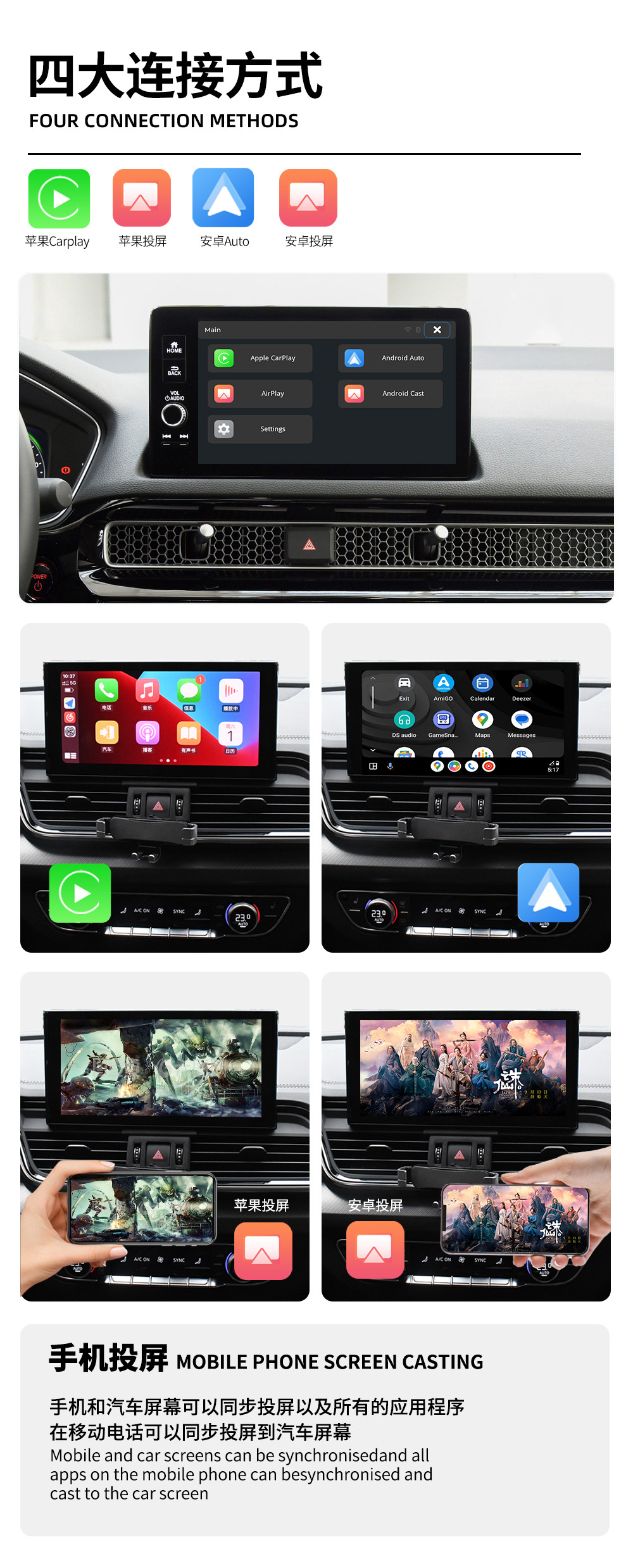 Hot-Selling 4-in-1 Wireless Carplay Box for Apple and Android Screen Mirroring, Car Smart Box