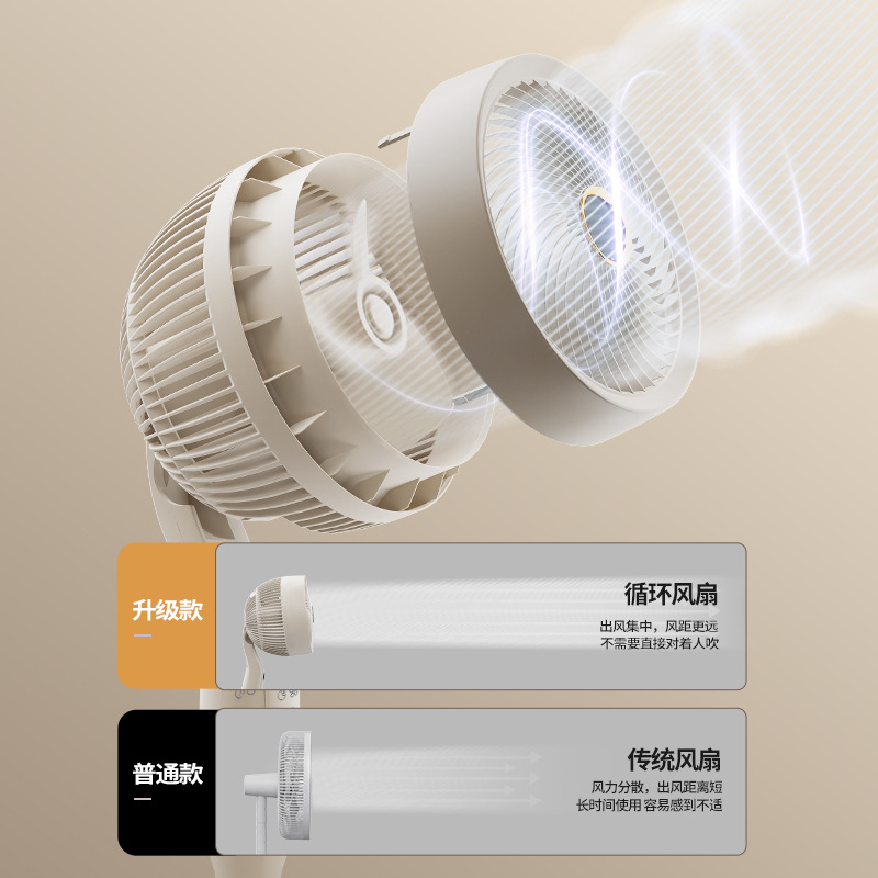New German 8-inch standing air circulation fan, floor-standing air circulation fan, dual-use electric fan, air circulation fan wholesale
