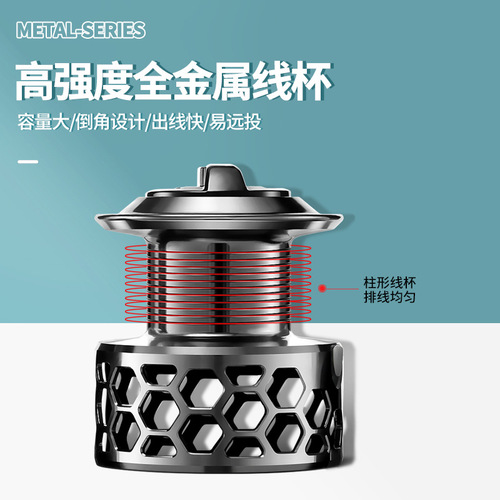 15-axis anti-seawater fishing wheel, all-metal fishing wheel, spinning wheel, iron plate ship fishing wheel, sea fishing wheel, anchor fish wheel, fishing reel