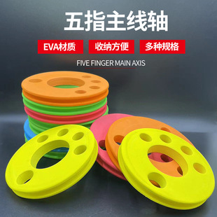 ��ָ���ﾀ�S�~��Ȧeva��ĭ���S���l�Ӵ�Ӻ����~���O��
