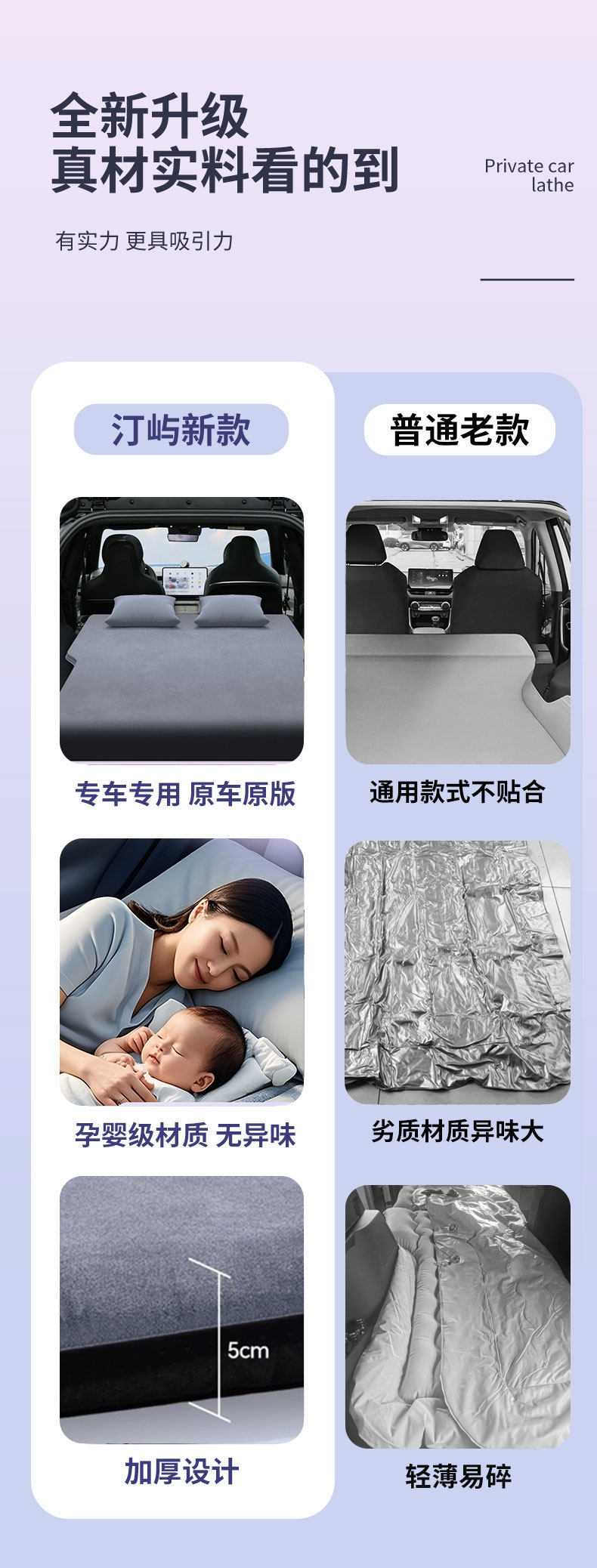 Suitable for Nio Es6 Car Mattress, Automatic Inflatable Rear Seat Trunk Sleeping Pad, Travel Bed for Car