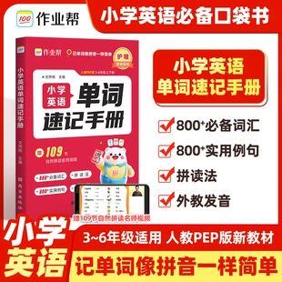 Product Media