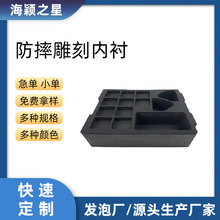 EVA��̳��̓��r�������ڲ۵��㊵���̸��ܶ�EVA���޶������l