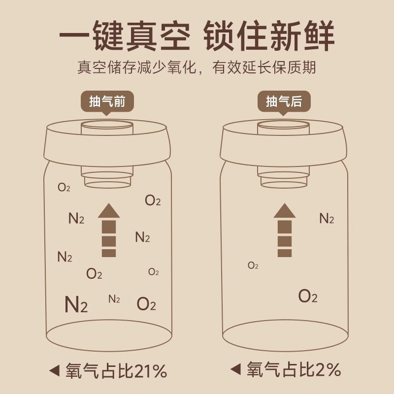 抽真空不锈钢316咖啡豆密封罐避光茶叶罐咖啡粉食品级收纳储存罐|undefined