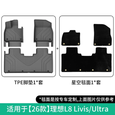 Modelə uyğun ayaqaltı Ideal L8 Livis/Ultra Car Floor - 26-models-of-ideal-l8-livisultra-double-layer-starry-sky-blanket-floor-mats-jdw26000121