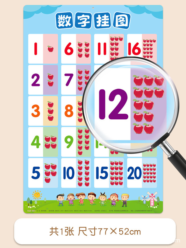 デジタルウォールチャート 1 から 10 早期教育 100 赤ちゃん認識子供カードおもちゃ幼稚園壁絵学習壁ステッカー|undefined