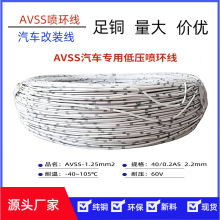 AVSS���~���h��1.25ƽ�� �����p���� ��܇��܇���b������늾�