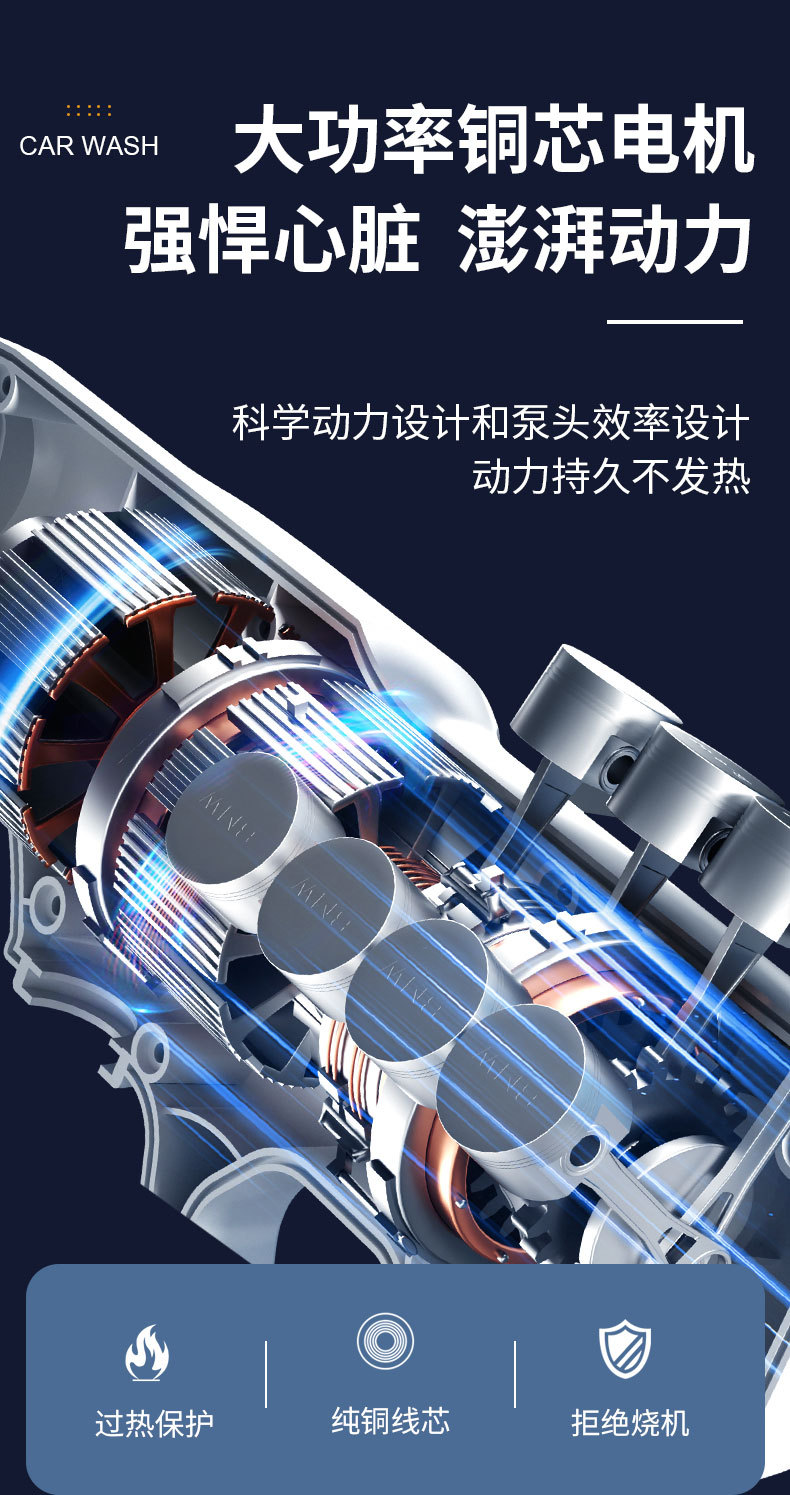 High-pressure car washing water gun Lithium electric car washing machine water gun portable wireless car washing machine household rechargeable car cleaning artifact