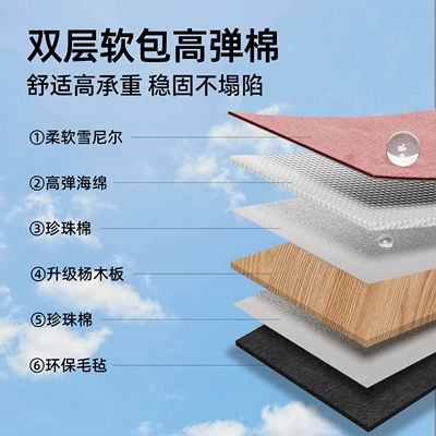 Vehicle-mounted inflatable bed, car mattresses, customizable car rear