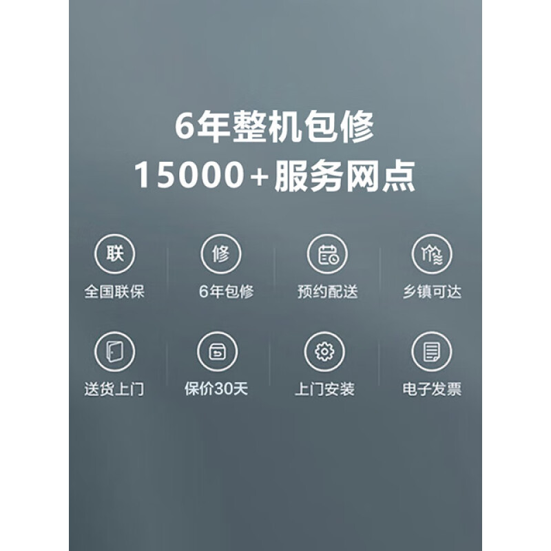 适用于天井机定频单冷5匹380V三相电天花机嵌入式空调KF-120TW/(1