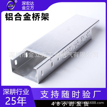 �X�Ͻ��� �S��ֱ�N�\�V�X�X�Ͻ�������ٲ��X�V����\�����