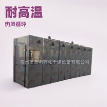 ʽCƟLѭhʽʳƷəCݏSֱ