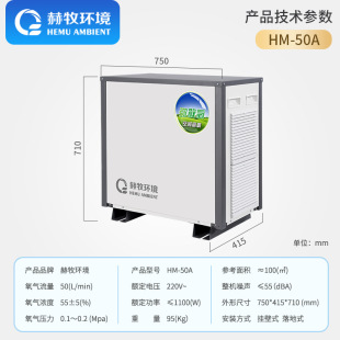 �շ��O�主�����L������HM-50�������҃��a���Oʩ (HEMU)�����h��