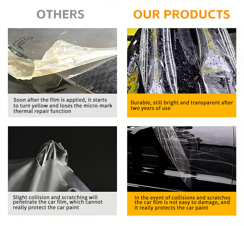Cross-border exclusive supply of super-hydrophobic lotus leaf effect car paint protection film 7.5MIL 8.5MIL self-healing TPU PPF