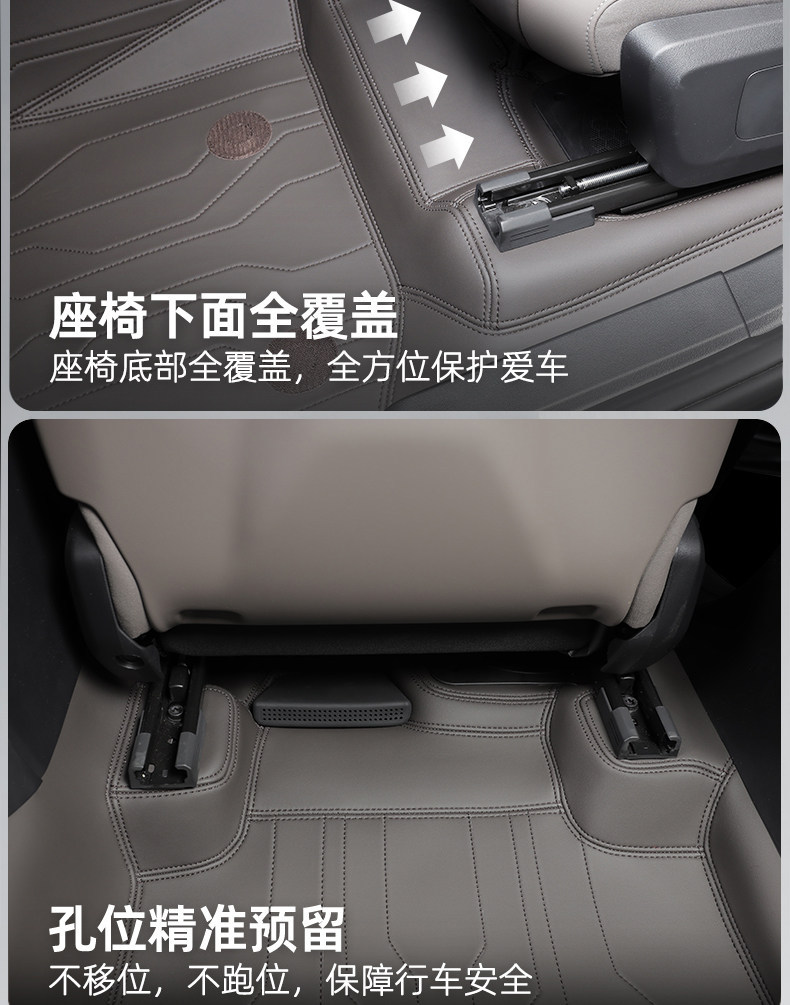 Suitable for BMW X1, X3, X5, M4, X7, I3 series, 2 series, 5 series, 7 series, 360 aviation soft wrap full coverage car floor mats