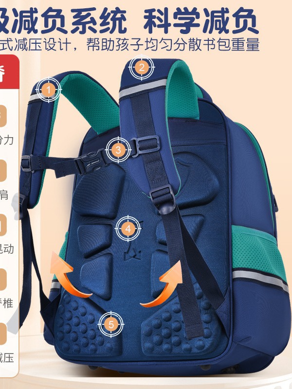 Nueva mochila escolar para estudiantes de primaria, niñas de grado 1,23 a 6, mochila resistente al agua para niños