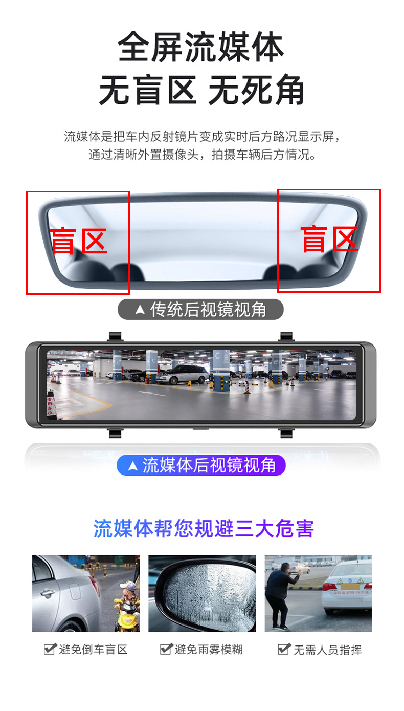 12inch Front, Rear, Left and Rear Four-Way Parking Monitoring Blind Spot Assistance Hd Night Vision Electronic Rearview Mirror Driving Recorder