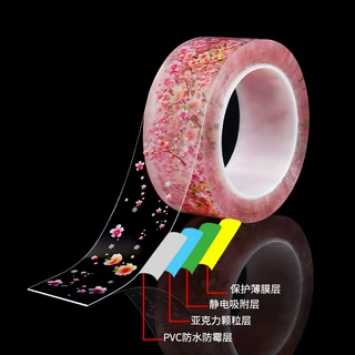 美缝贴厨房灶台防水封边水槽胶洗碗池马桶边缘水池缝隙防霉防水贴