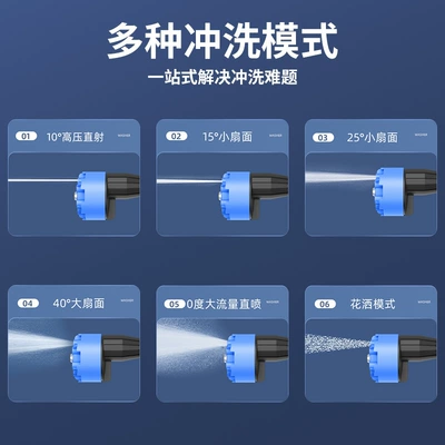 High pressure car wash water gun | Car Washer Wireless Car Washer
