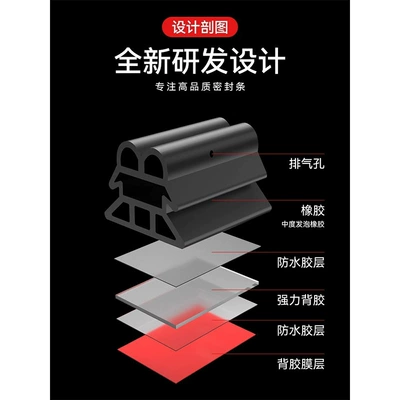 Vehicle Sealing Strip, soundproof thickened car anti-noise universal