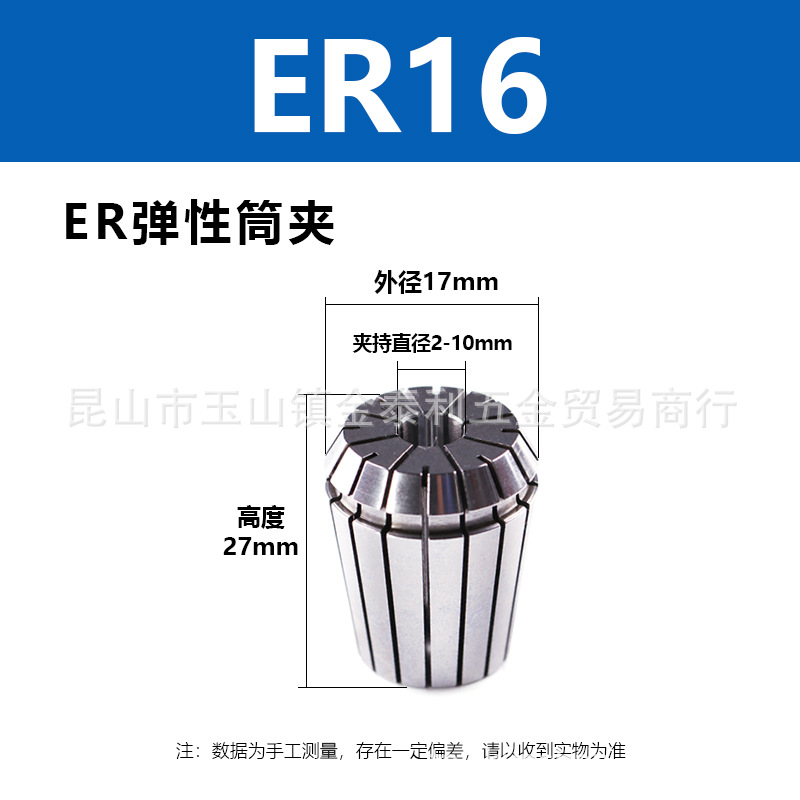 ����Ͳ�и�Ч�ʸ߾���Ϳ������˿����ͷ�۴��������ʸֲ��Ż�����