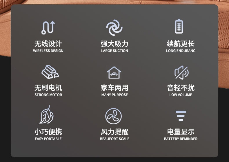 Car Vacuum Cleaner with Wireless Power Display, Portable Brushless Motor, Household Handheld Dust Remover, Dust Blower, Cross-Border