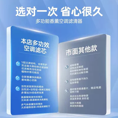 Fragrance-Type Air Conditioning Filter Element Activated – Air conditioning filter