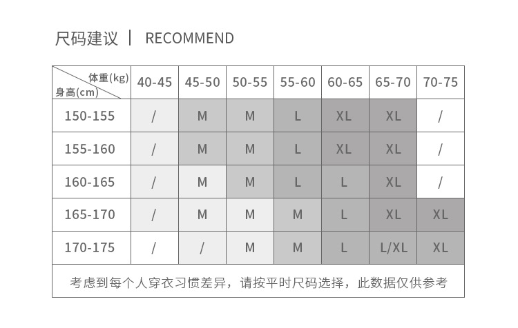 MLXL
