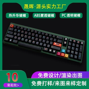 Кейкапы GMK Underworld PBT полный набор