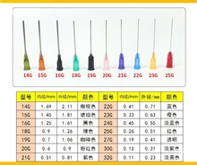 ���I�c�z�������ݿ� ���L25mm�ݼy���z�׼��L�c�z��^1Ӣ��ᘾ�