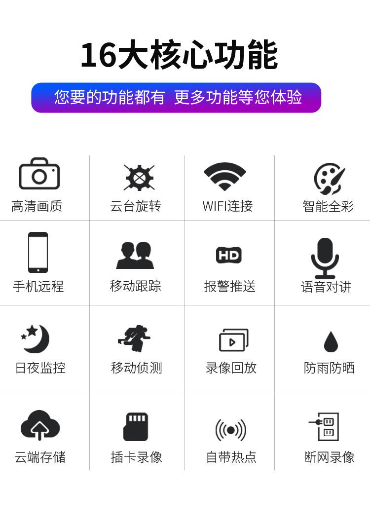家用摄像头高清夜视